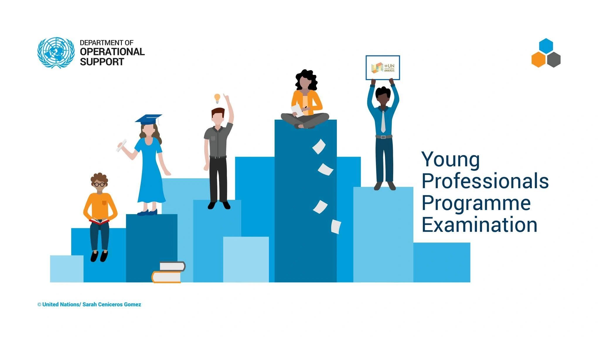 Programa de Jovens Profissionais (YPP) de 2025