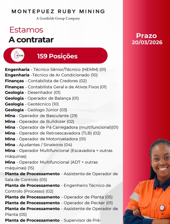 A MRM Abre Concurso para 159 Vagas em Engenharia, Mina, Geologia, Finanças e Outras Áreas